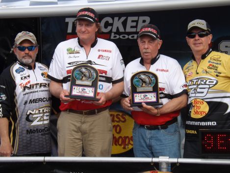 USA BASSIN Nitro Classic